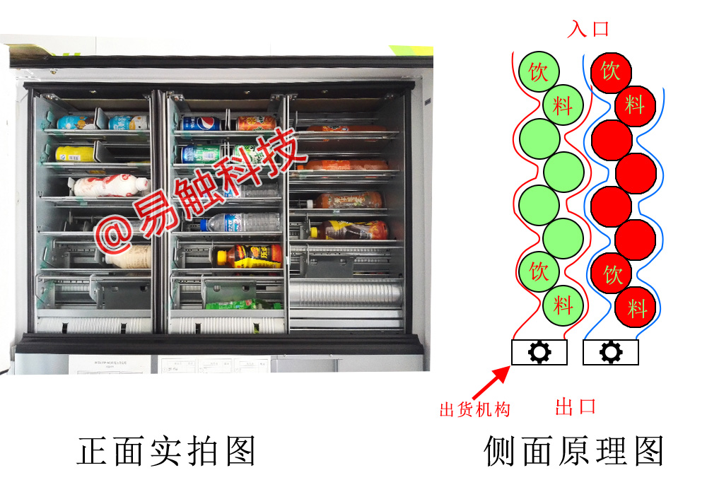 飲料售貨機(jī)貨道